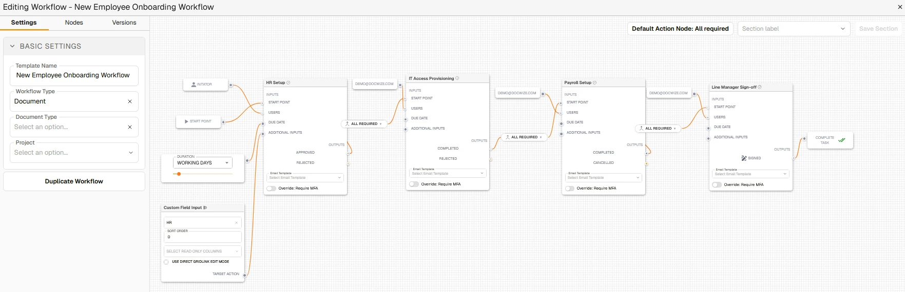 New employee onboarding workflow showing HR Setup, IT Access Provisioning, Payroll Setup, and Line Manager Sign-off stages with assignment and due date context